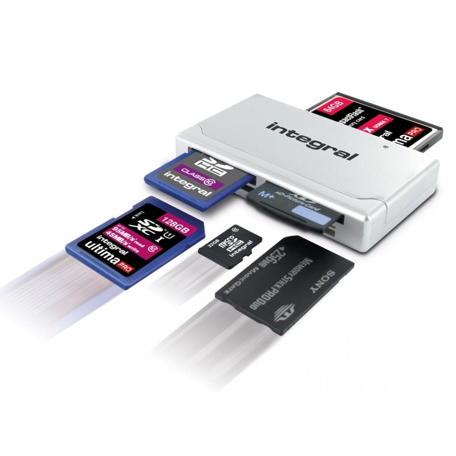 Lecteur et enregistreur de cartes SD dual-slot USB 3.0 avec UHS II et SD 4.1