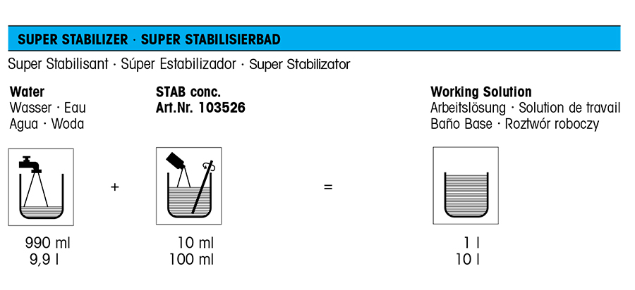 Tetenal Stabilisant 103526